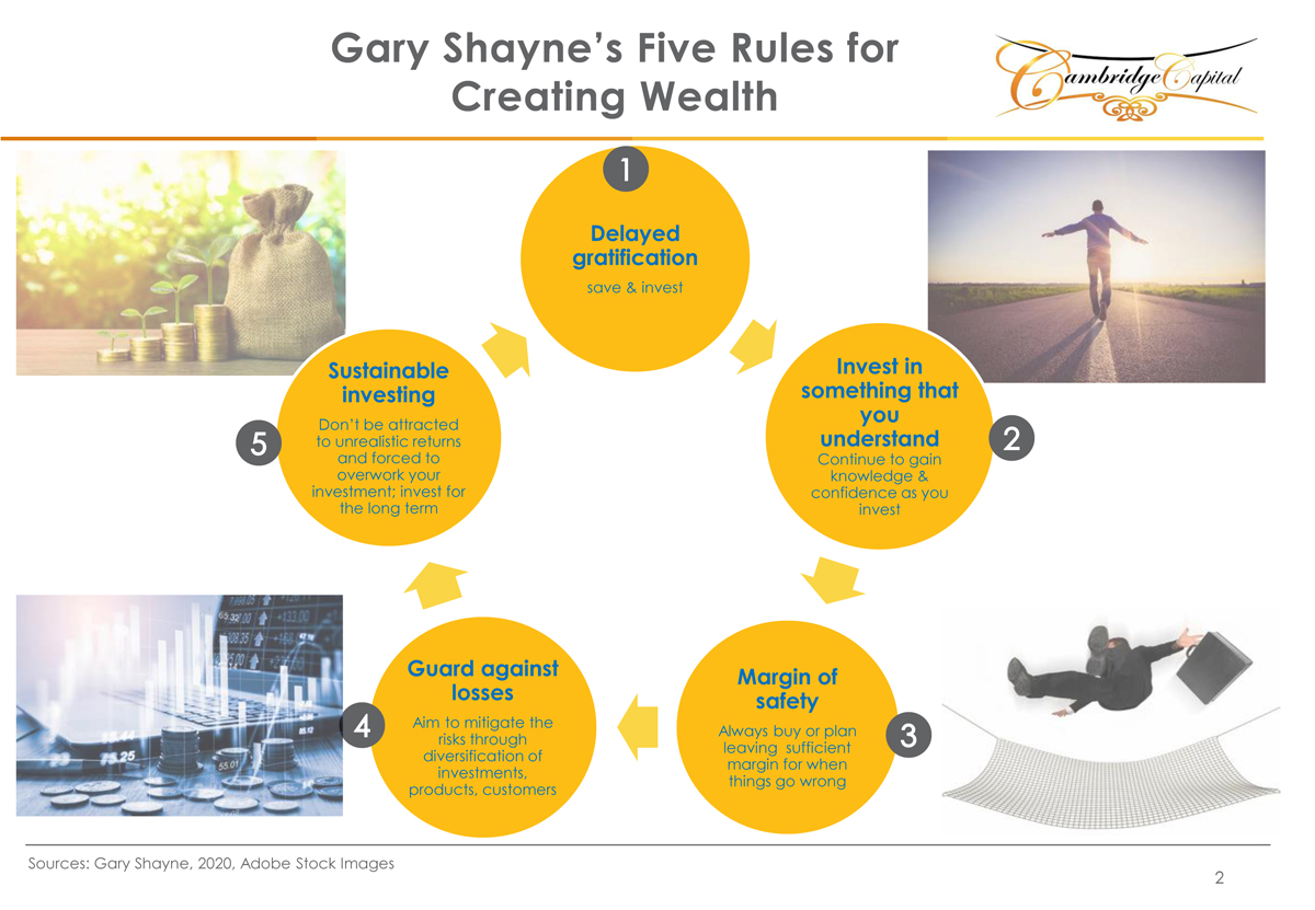 Gary-Shayne’s-5-rules-for-creating-wealth Gary Shayne