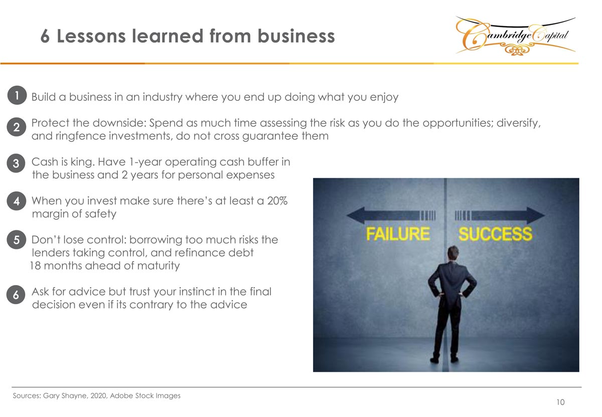 6 lessons learned from business - Gary Shayne